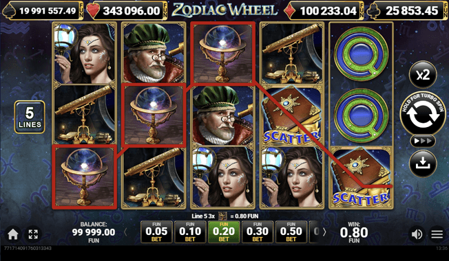 Zodiac Wheel Amusnet-gallery-1