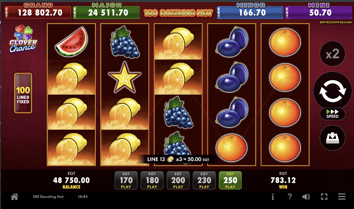 100 Dazzling Hot-gallery-1