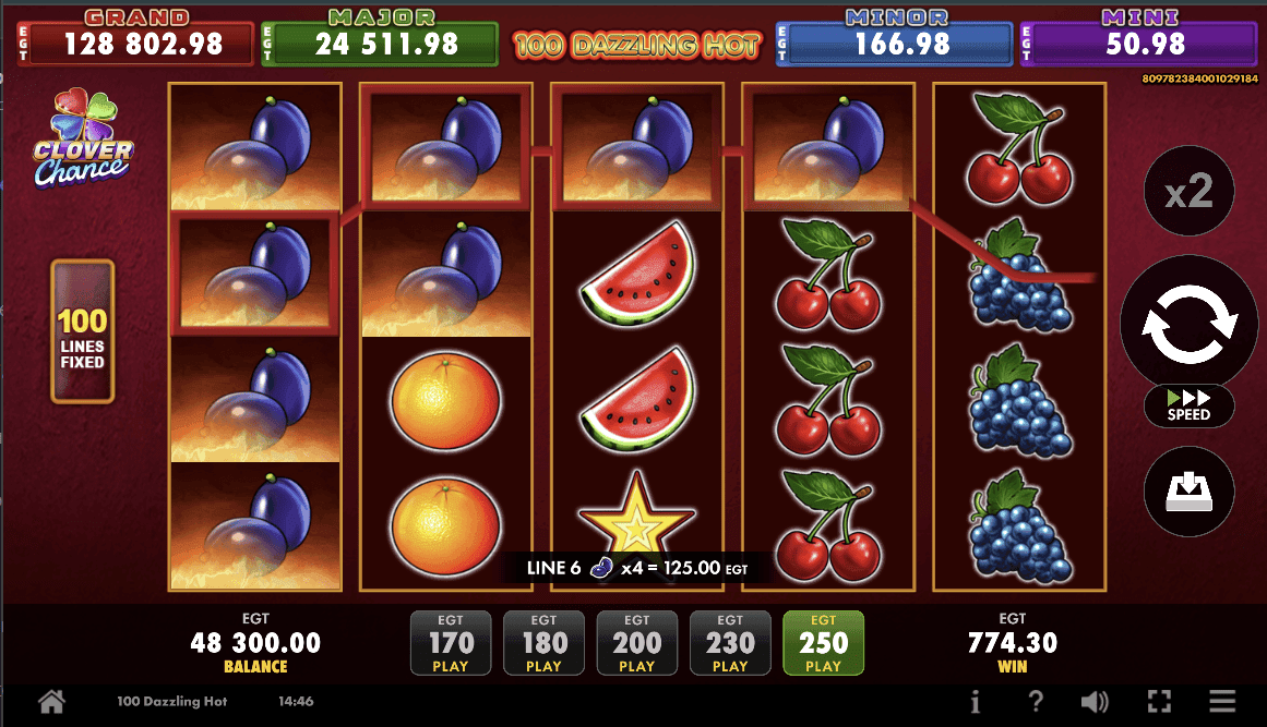 100 Dazzling Hot-gallery-2