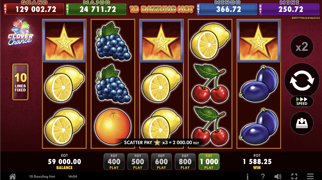 10 Dazzling Hot-gallery-0