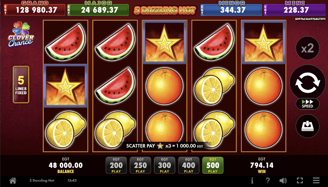 5 Dazzling Hot EGT-gallery-2