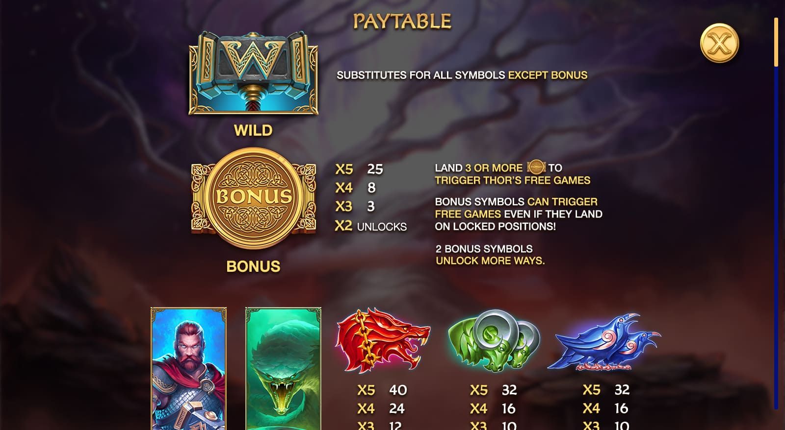 Age of the Gods Norse: Ways of Thunder-gallery-0