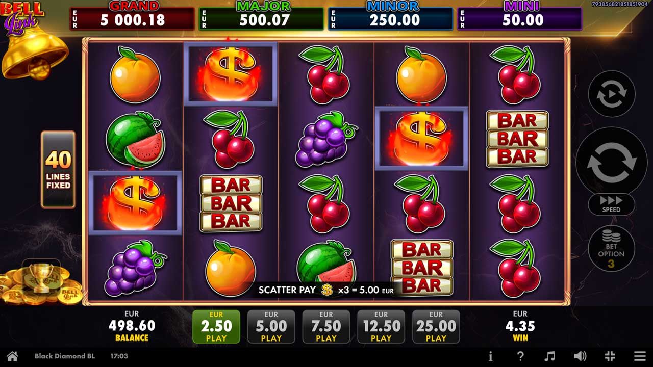 Black Diamond Bell Link-gallery-2