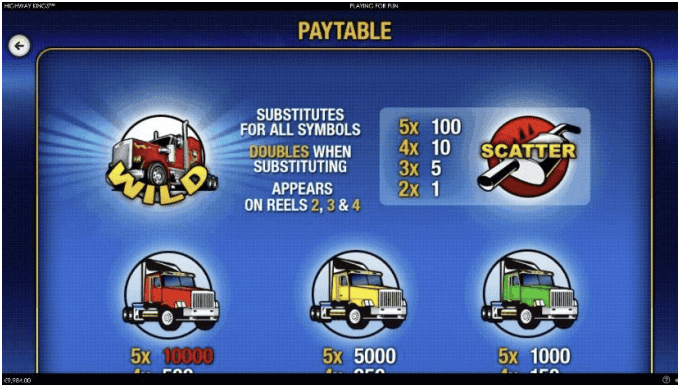 Highway Kings-gallery-2