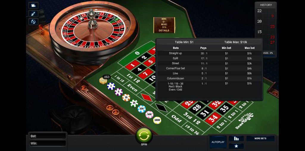 Premium European Roulette-gallery-0