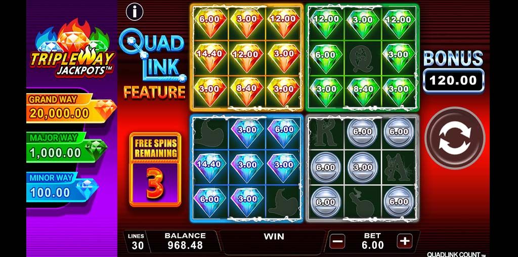 Quad Link Count-gallery-2