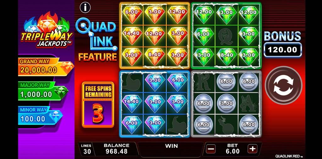 Quad Link Red-gallery-1