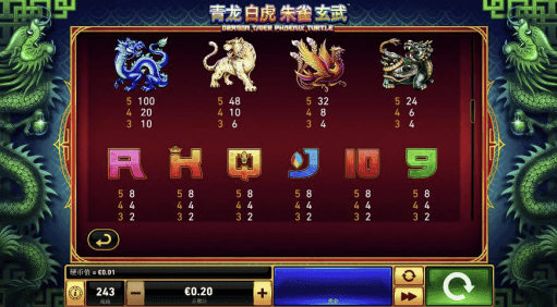 Tiger Turtle Dragon Phoenix-gallery-0