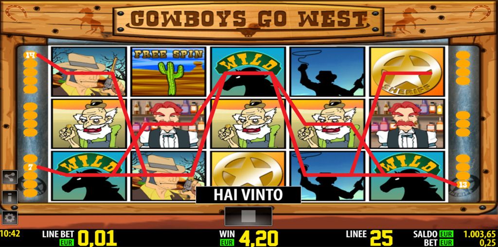 Cowboys Go West HD-gallery-2