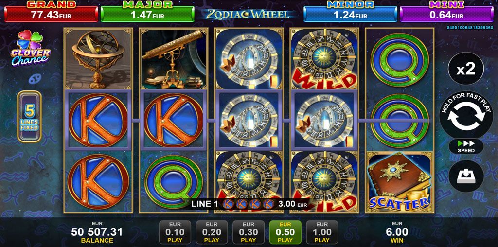 Zodiac Wheel-gallery-1