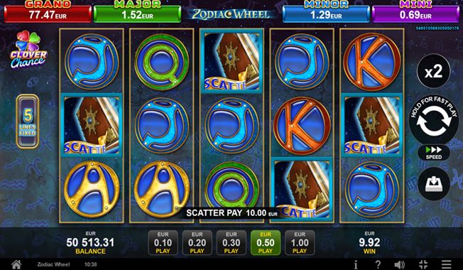 Zodiac Wheel-gallery-0